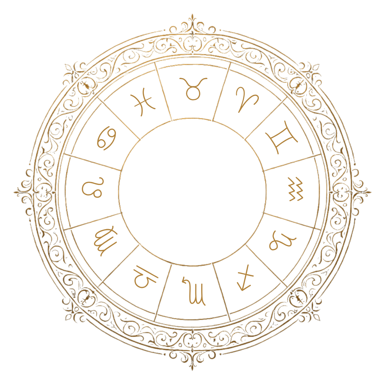 Roue du zodiaque décorative